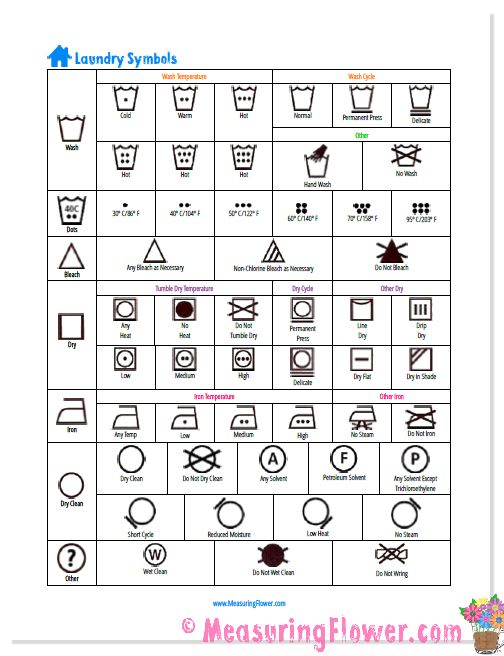 Deciphering Laundry Care Symbols {Plus a Free Printable ...