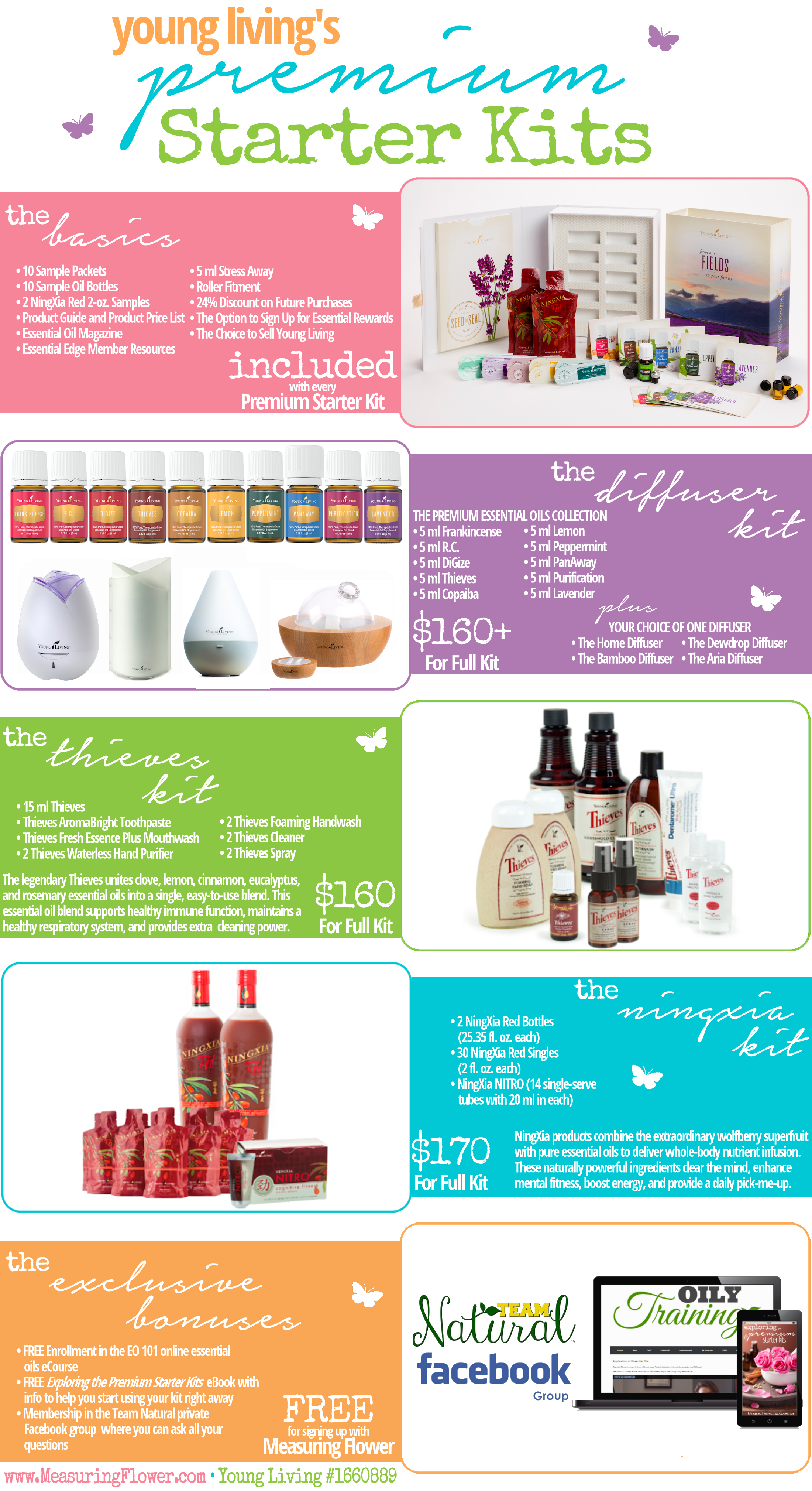 2015 psk contents 2